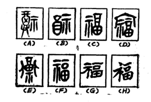 年钱福字的演变过程图图片