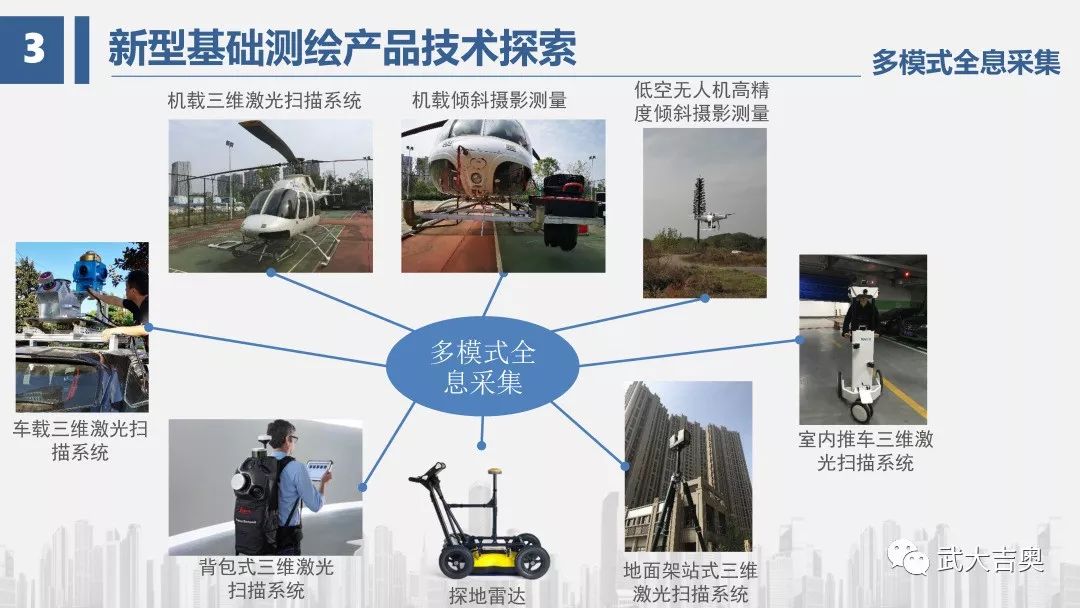 武汉试点单位城市新型基础测绘产品生产探索