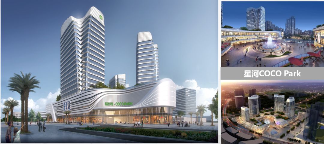 恭喜东湾村南沙再添大型购物中心广州第一座cocopark来啦