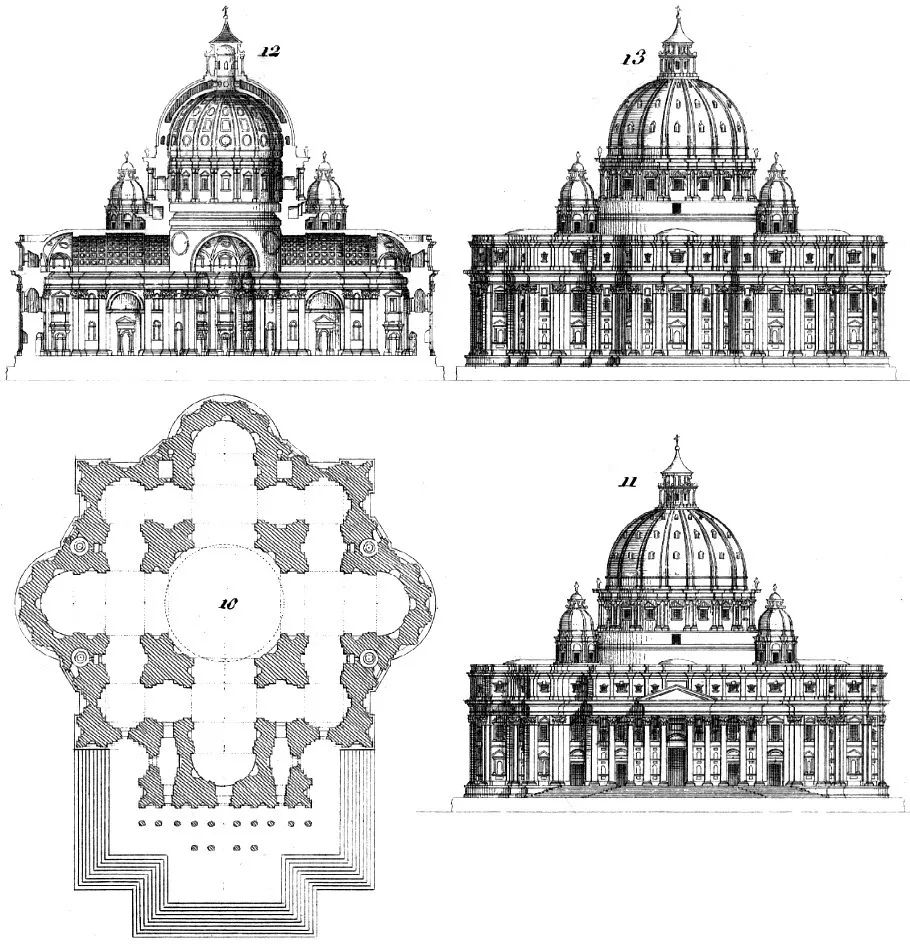 圣彼得大教堂立面图图片