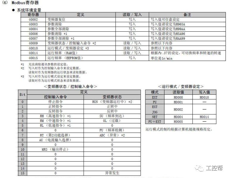 實例| 圖文詳解威綸觸摸屏與三菱d700變頻器通訊_參數設置