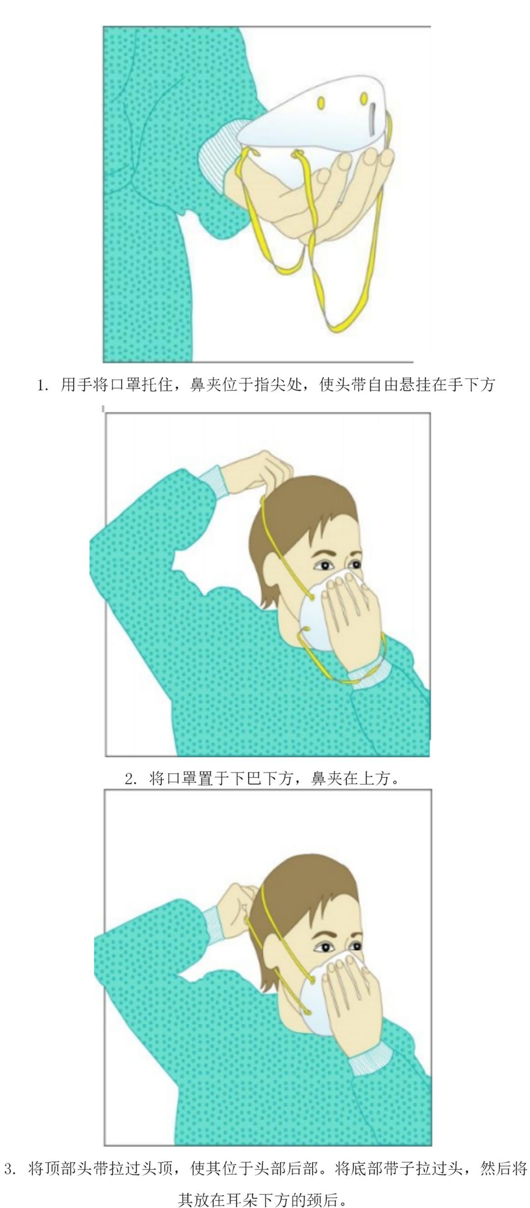 who指南丨易于流行和大流行的急性呼吸道感染防控2014版