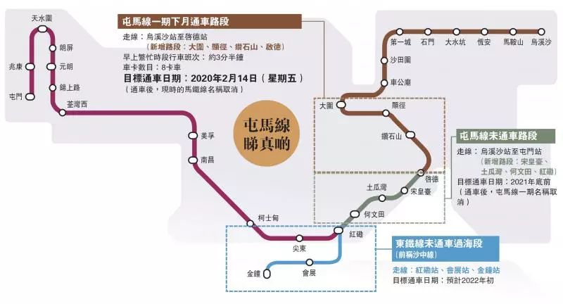 港铁新线路214日通车;百头海豚惊现维港