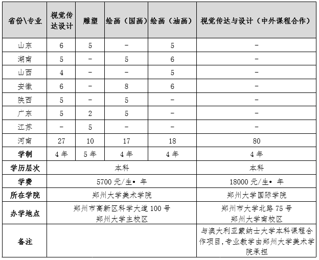 特殊类型招生是什么意思(特殊类型招生是什么意思啊)-第1张图片-鲸幼网