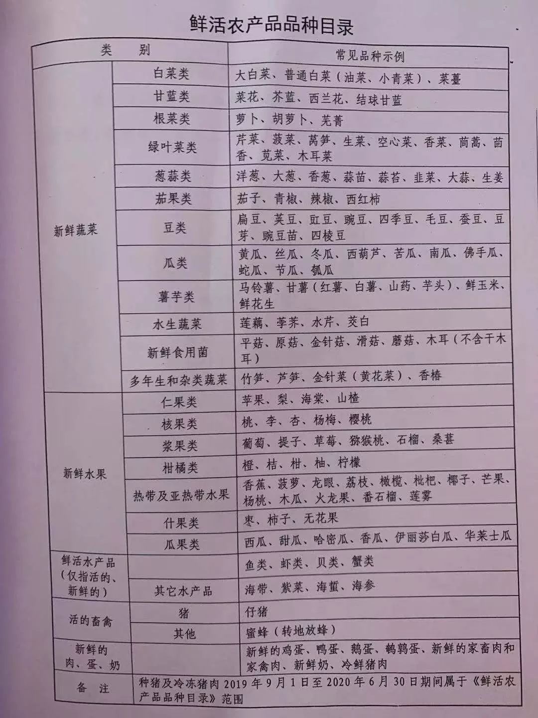 货车司机却都把etc卡拔下来了然而7月起未办理etc的货车绿通不免费