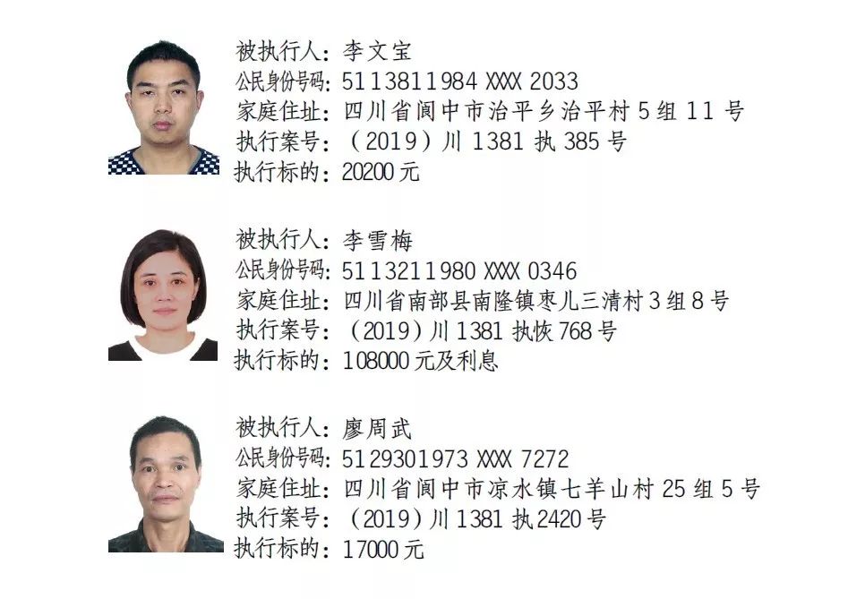 阆中这179位老赖被实名曝光!这个女人竟欠了500多万!_名单