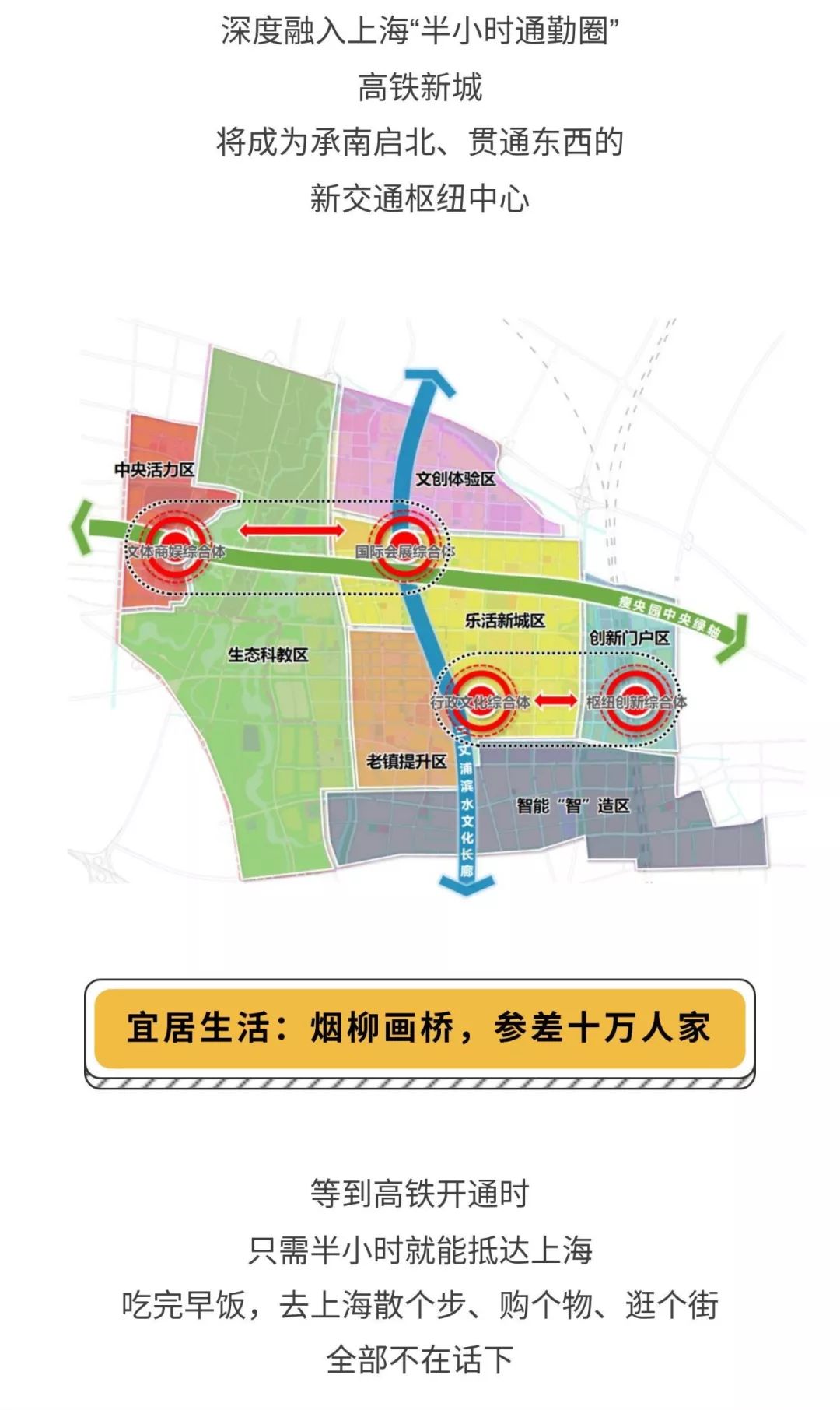 张家港高铁枢纽站今年将正式投用这里即将诞生一座新城
