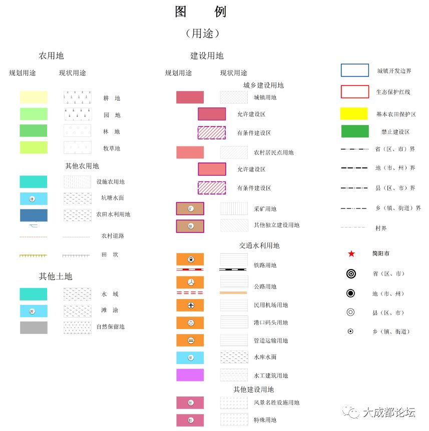 土地规划图标颜色图片