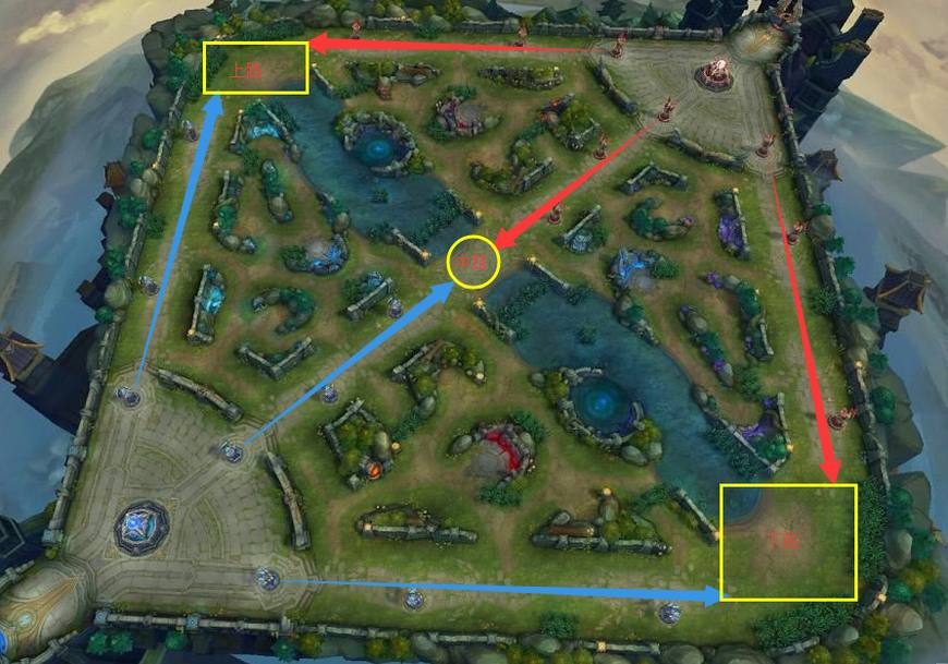 王者荣耀:上路对线是所有玩家的痛,身为队友的你援助一下好吗?