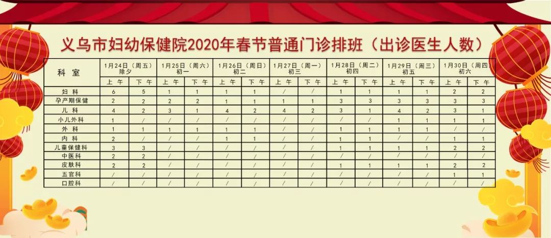 义乌康源门诊部：专业守护健康的小城医疗站