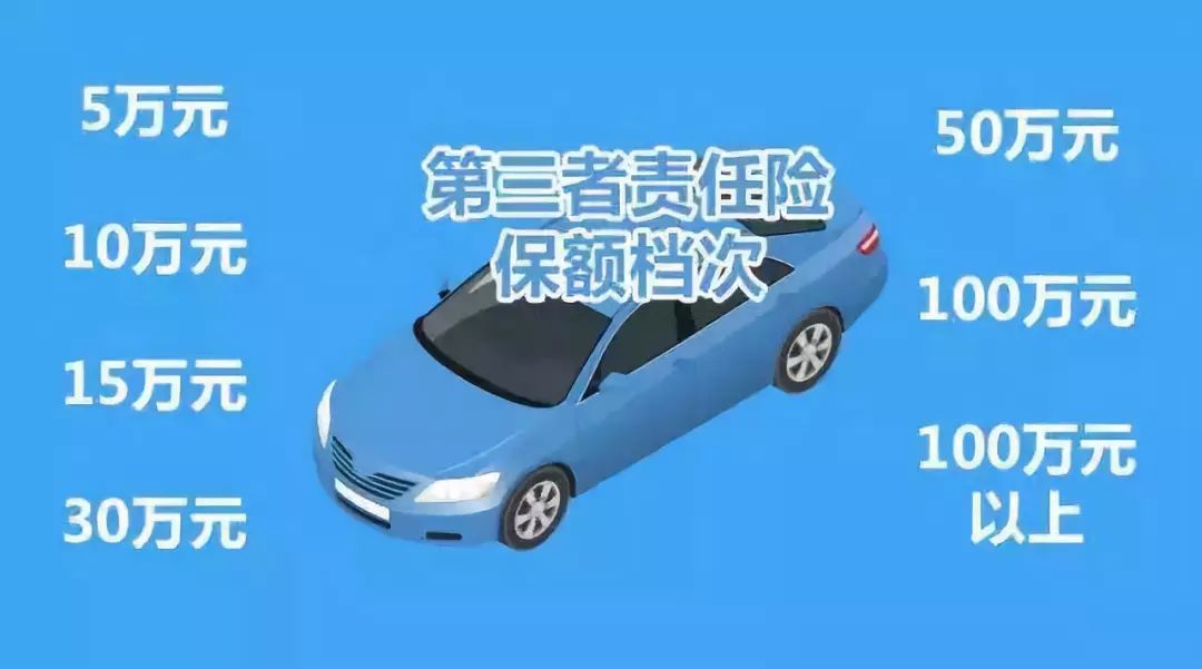 指被保險人允許的合格駕駛員在使用被保險車輛過程中發生的意外事故