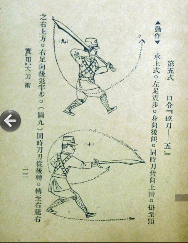 大刀向鬼子们的头上砍去民国版实用大刀术金恩忠著