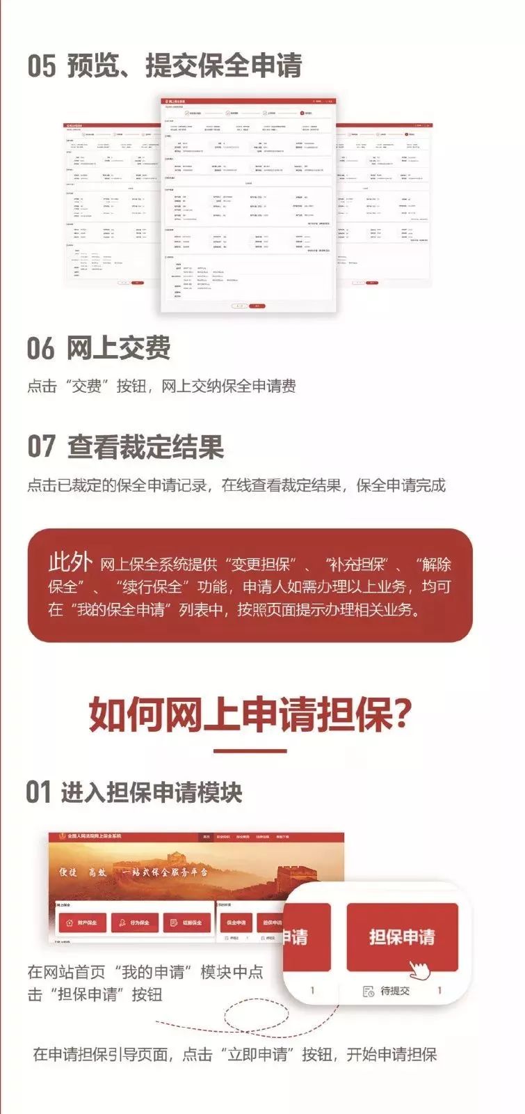 诉讼保全保函:保护权益的新利器