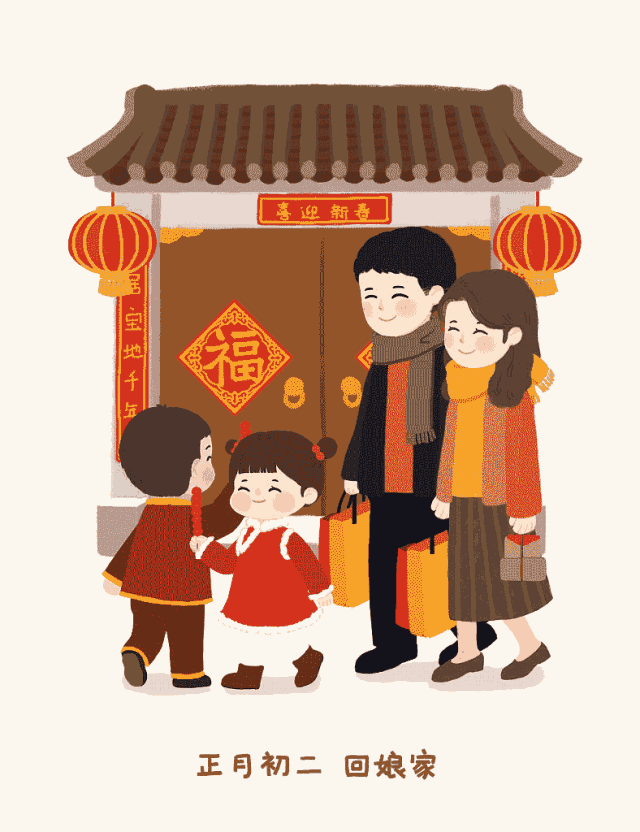 年味特辑又是新年到年俗知多少