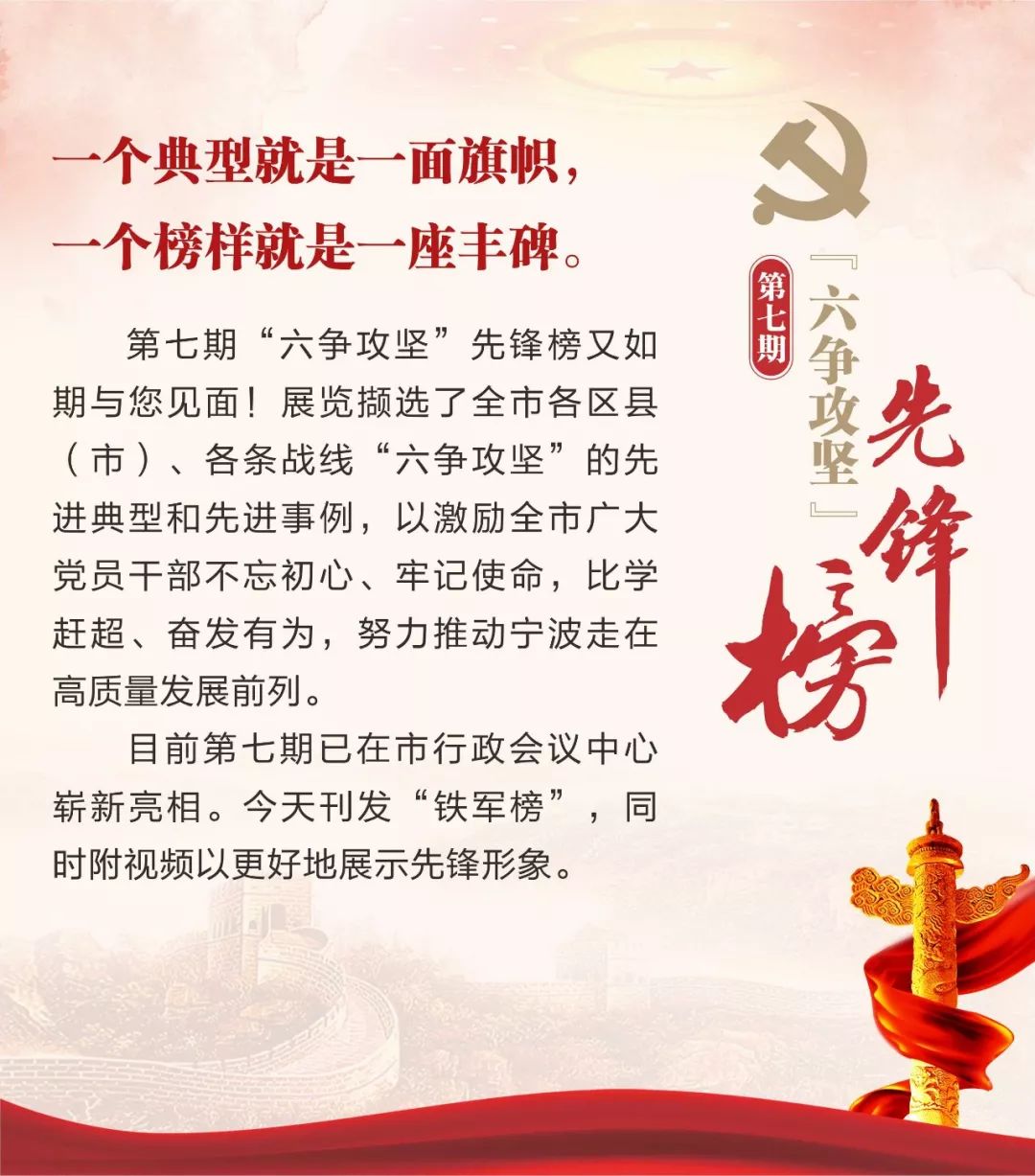 第七期六争攻坚先锋榜铁军榜