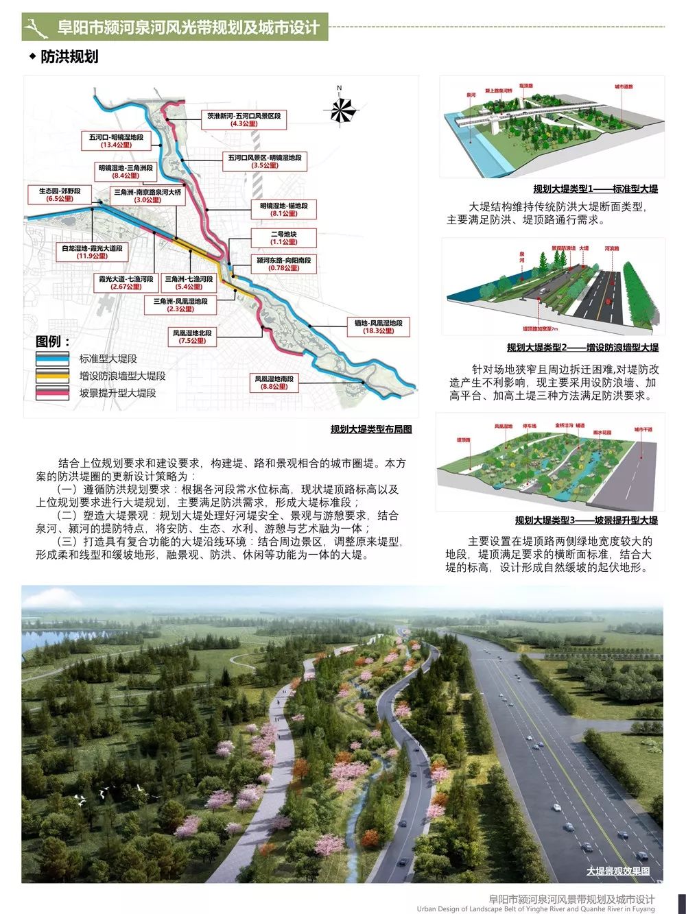 重磅阜阳市颍河泉河风景带规划及城市设计出炉区内二手房价8415元m