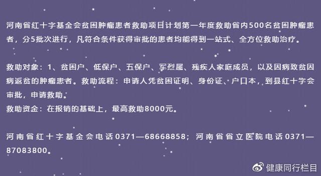 原創河南省省立醫院有腫瘤基金救助名額名額有限時不我待