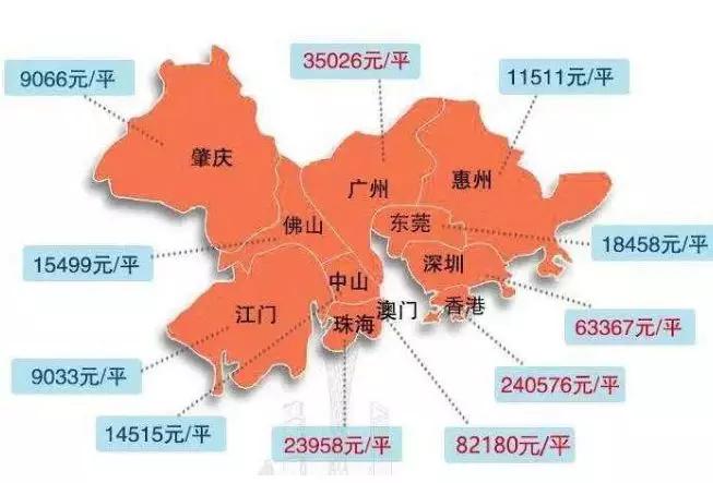 广东全国最强省份