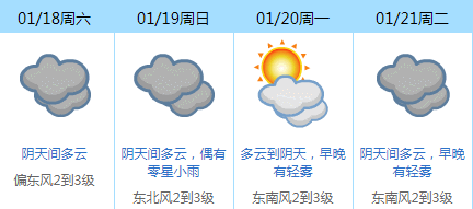过年要冻4波冷空气东莞春节天气预报来了大年初一就降温降雨