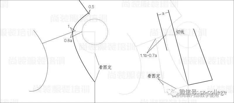 尚裝領子製版翻領關門領製版