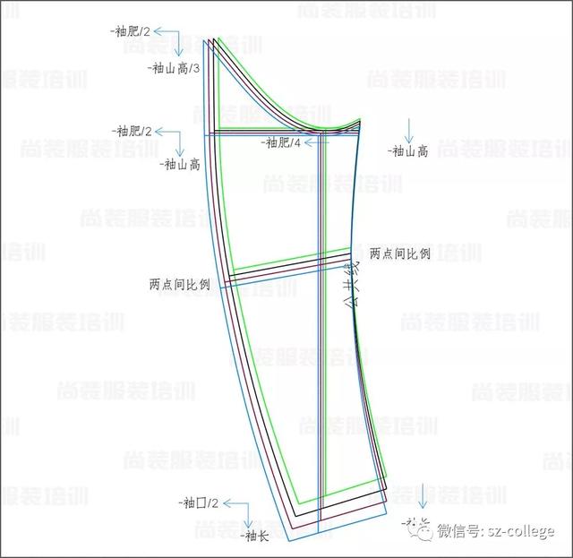 插肩袖推板图片