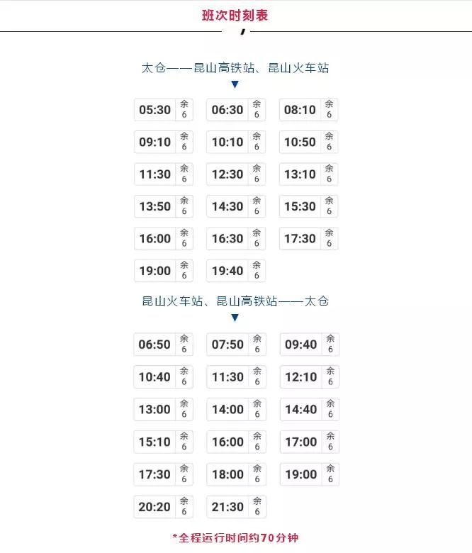 太仓63昆山高铁站,昆山火车站的城际快线"上架!附班次时刻表