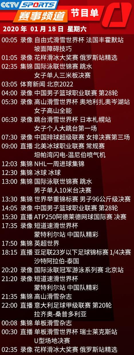 原創央視今日節目單cctv5和app轉2場cba3場英超5意甲u23亞洲盃