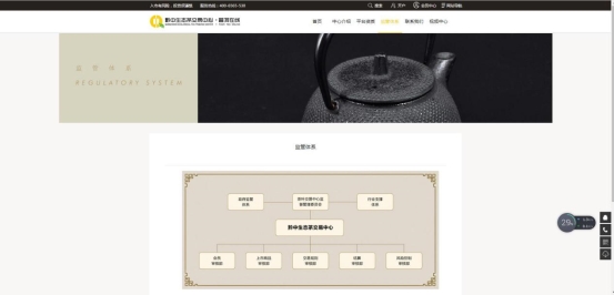 甘肃文交所电子盘新骗局