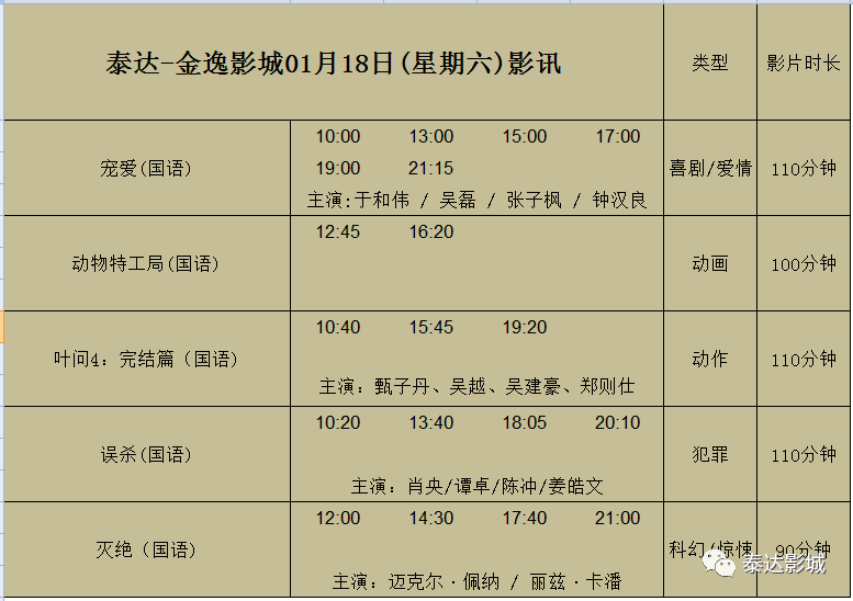 【影讯】01月18日(周六)