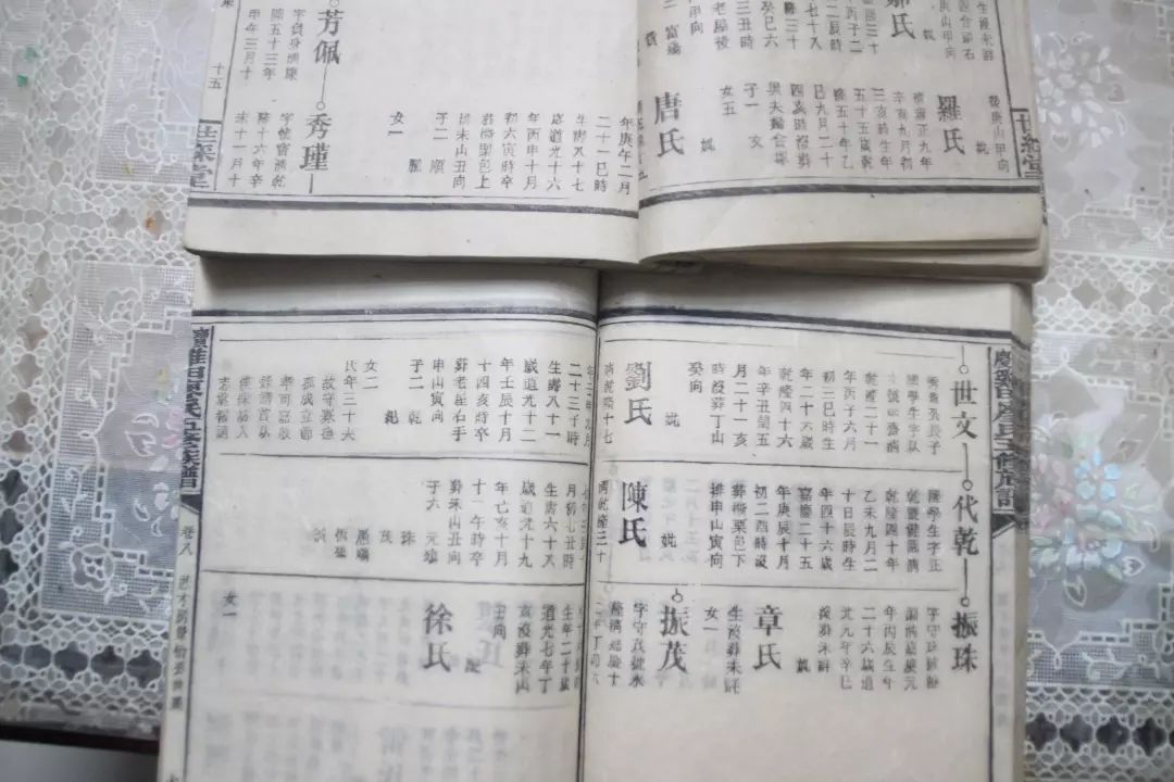 四川屏山中都廖家坡廖氏是湖南宝庆府发祥公鸡田德文公世