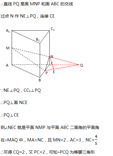 立體幾何添加輔助線的常用策略考試必備