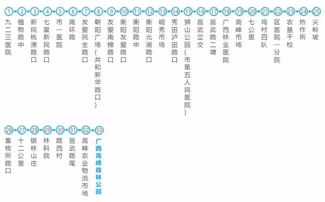 南宁新开了个网红9d玻璃桥森林秘境彩虹滑道山林木屋假期就去