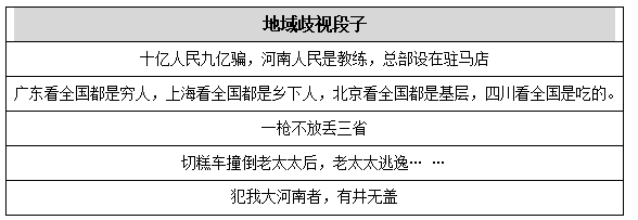 就地域性段子而言,它是通过网民的联想力和创造力,以一种相对多元且