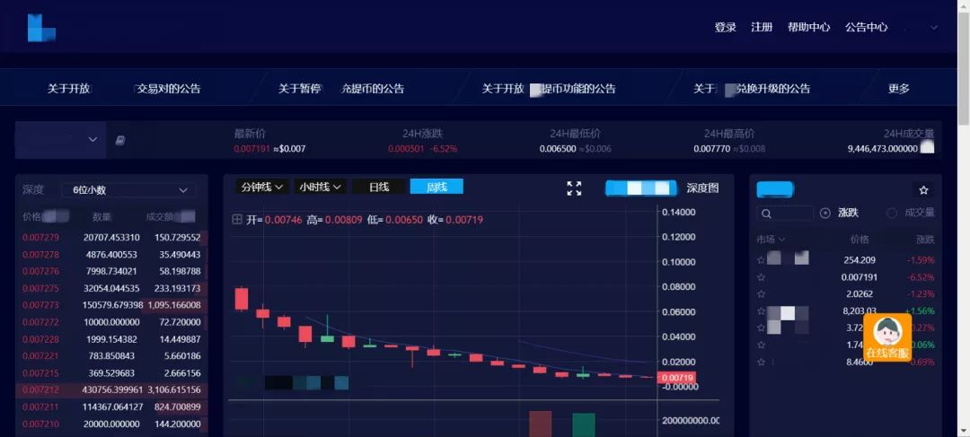 炒币致富?金老师带你探索虚拟货币交易的套路