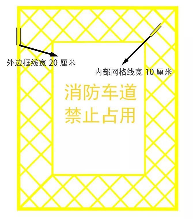 消防车通道出入口禁停标线及路面警示标志示例