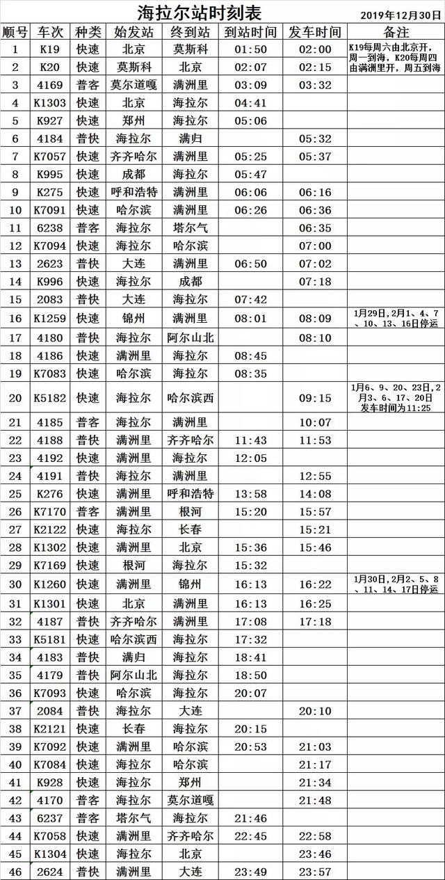 海拉爾站春運期間旅客列車時刻表