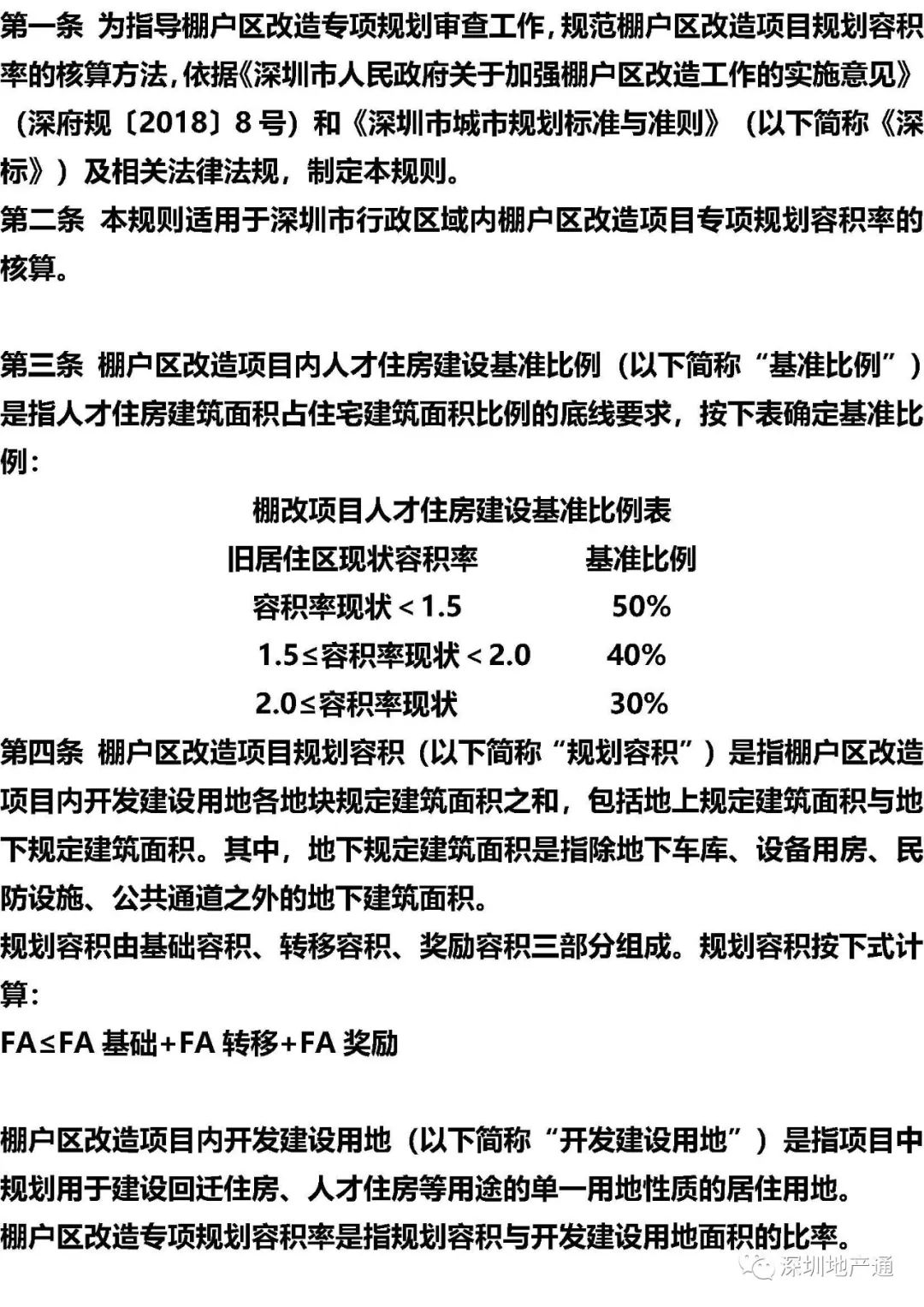 深圳拟新规旧小区走棚改配建人才房最低30