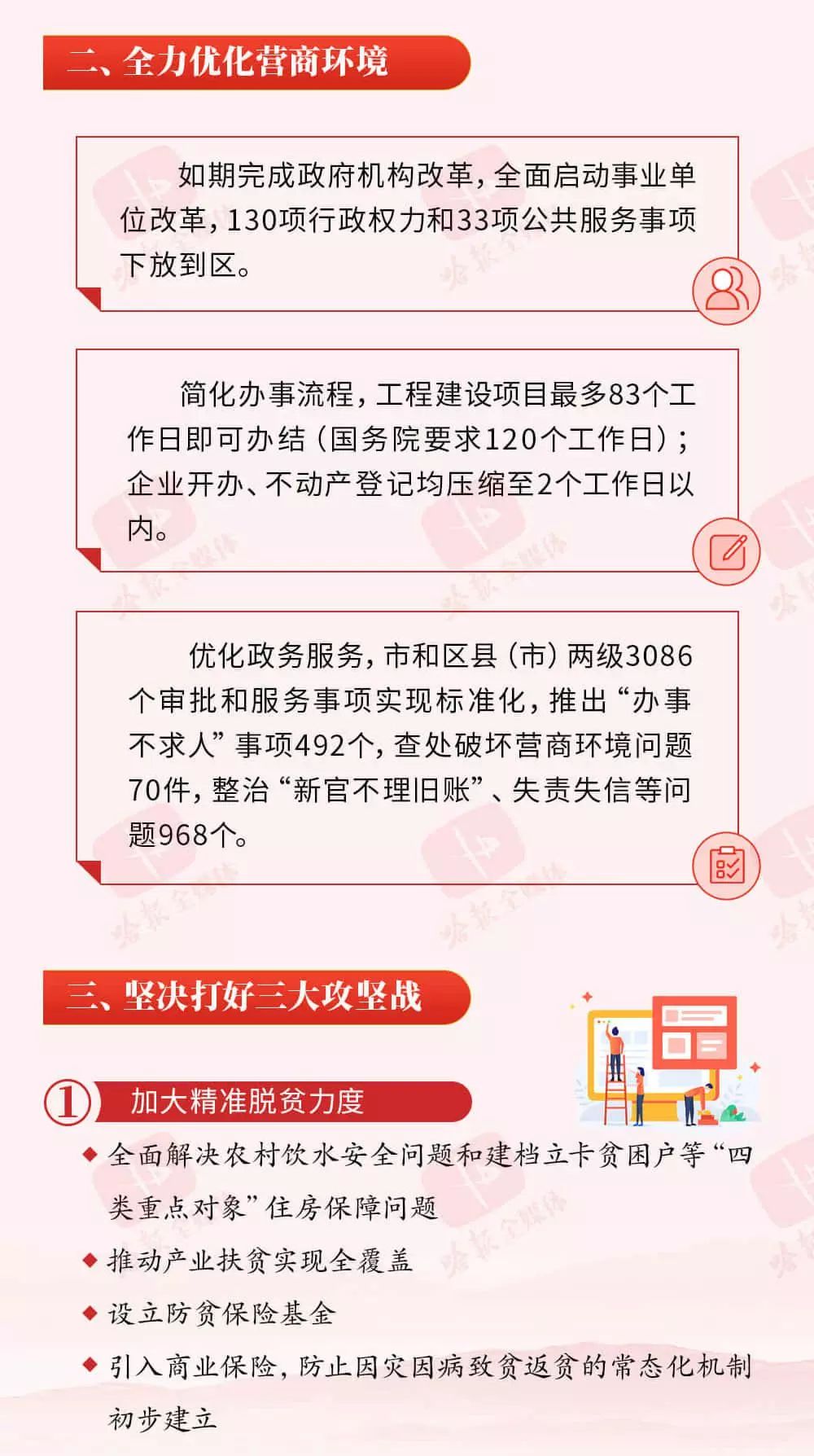 一张长图 34个"热词|精读政府工作报告,这些是咱哈尔滨人最关心,最