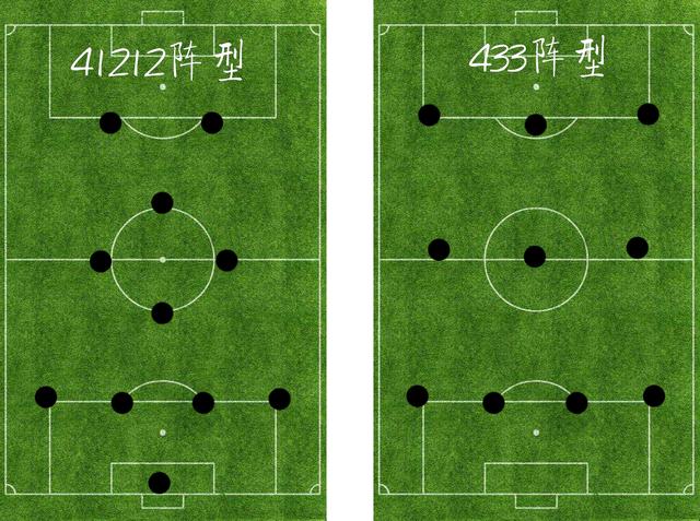 原创复盘双后腰战术职责模糊拖垮攻守门兴争冠道路愈发漫长