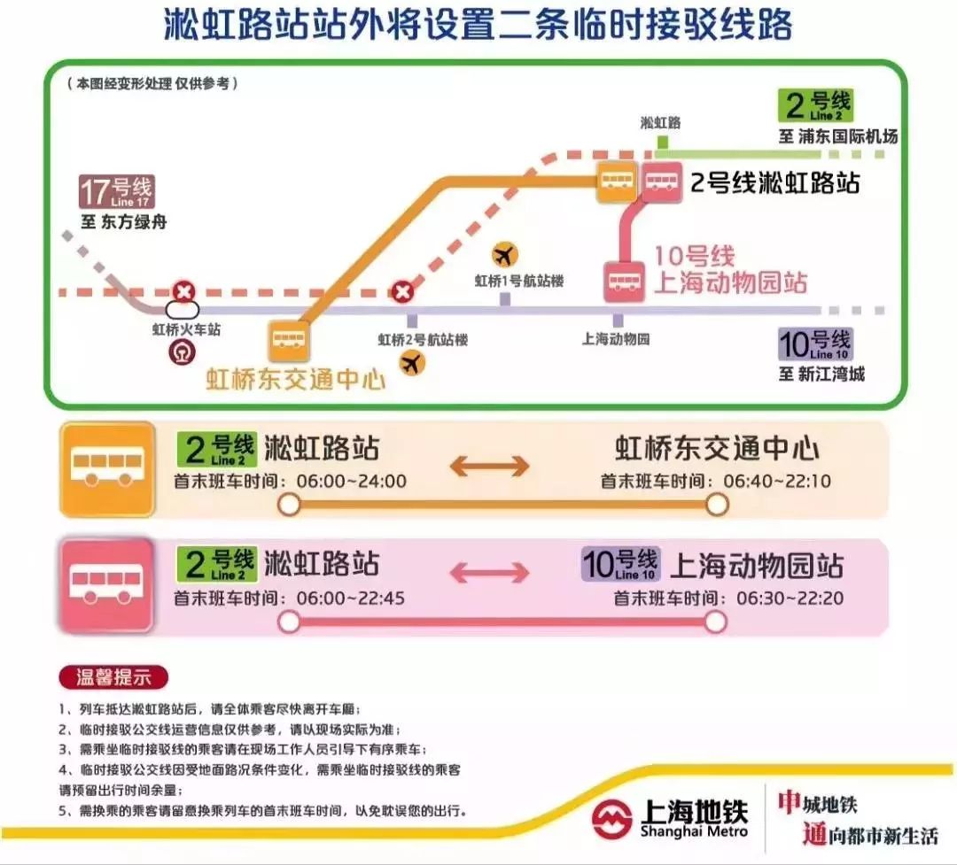 公告上海地铁2号线虹桥枢纽段春运期间停运11天