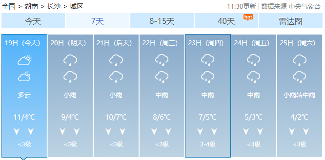 天气丨湖南今冬最强阴雨来袭明起新一轮降水上线一直下到过年