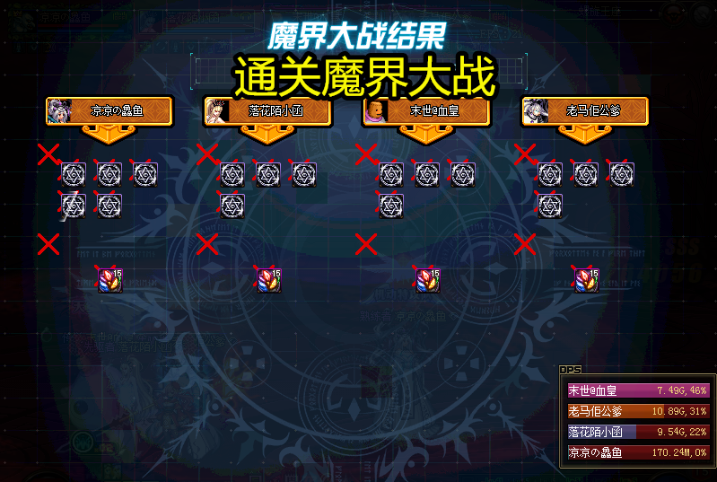 dnf魔界大战门槛高了解这几点小技巧低配玩家也能轻松通关