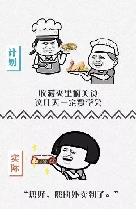 假期日常丨当代大学生放假前后对比