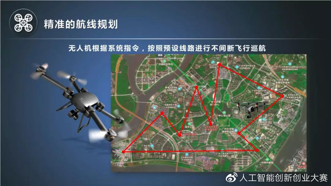 精确的航线规划功能丰富的系统管理界面大量的现场测试清晰的系统架构