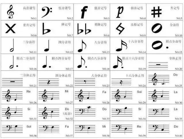 放着几百万的钢琴不用郎朗为什么偏爱这台电子琴