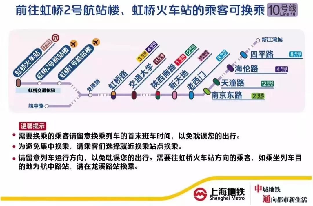公告上海地铁2号线虹桥枢纽段春运期间停运11天