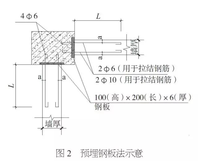 墙体拉结筋示意图图片