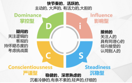 职场上遭遇人际互动的坑难道只有离开一条路