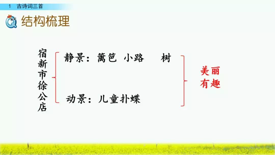 《宿新市徐公店》采取景物与人物相结合 的写作手法,成功地刻画出