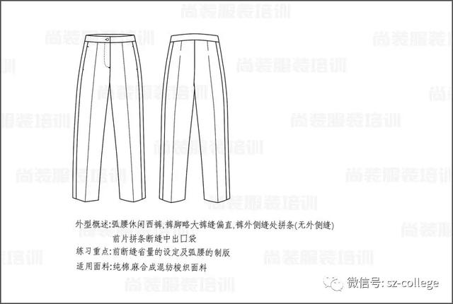 平面製版 |休閒西褲製版_款式